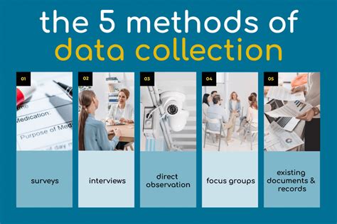 Six Ways To Collect Free .